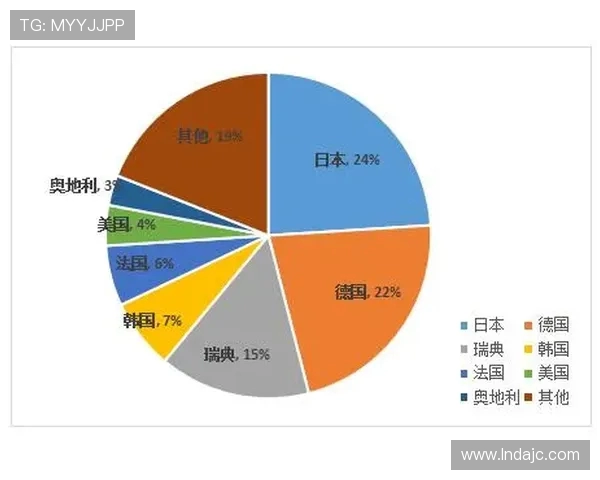 南京羽毛球队实力分析与发展前景探讨的全面研究与展望 南京羽毛球队实力分析与发展前景探讨的全面研究与展望