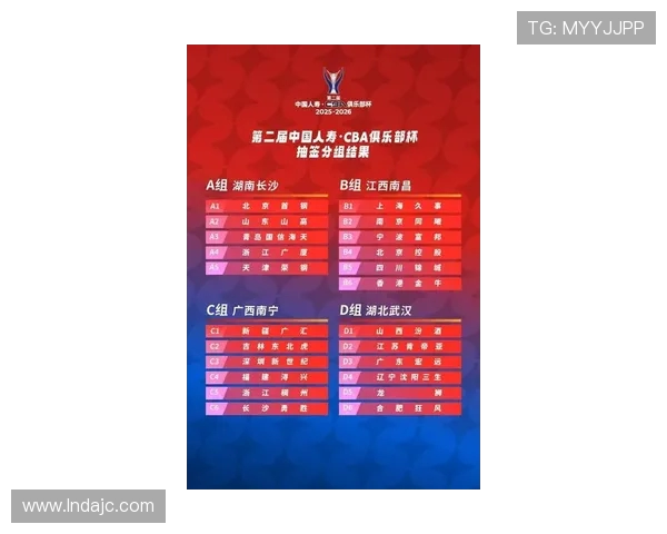 深圳篮球队实力强劲荣登全国力量排行榜第九位