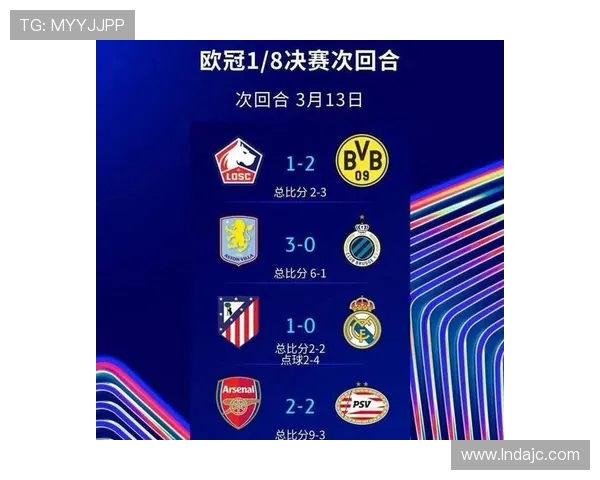 伯纳乌球场翻修计划启动皇马欧冠主场暂借马竞主场使用