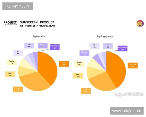 泰国市场上是否存在VS品牌的相关信息与产品分析